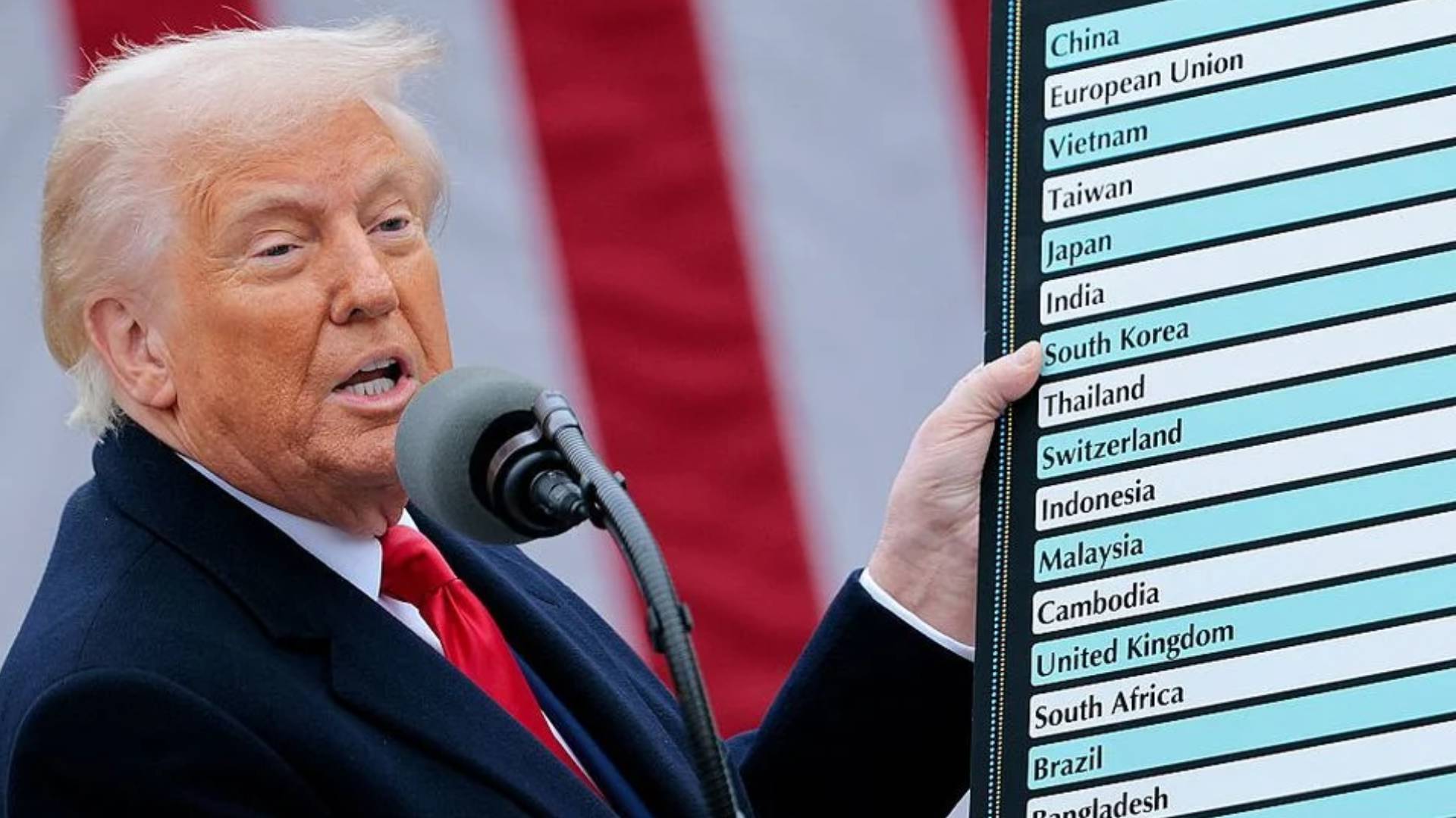 trump icin kritik gun tarife davasi olum kalim meselesi zafer kazanamazsak savunmasiz kalacagiz DIcnQHrw.png