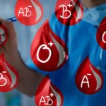Japon bilim insanlari acikladi karakteriniz kan grubunuza gore degisebilir mi zEXLvZfD